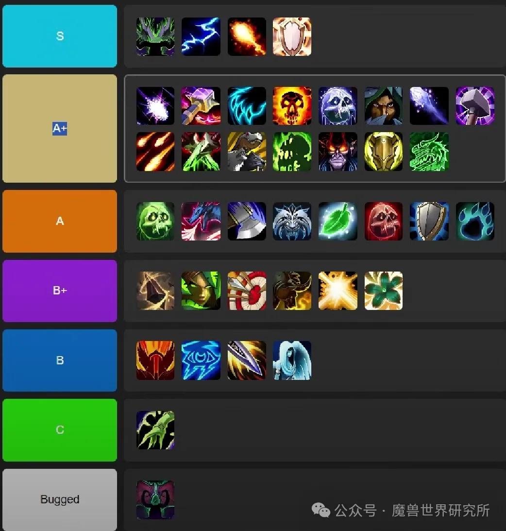 基本定型!11.1职业强度新排名!新版本玩这几个职业就对了!