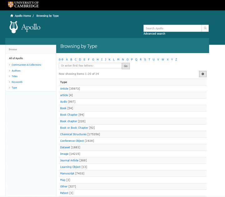 即将毕业，论文怎么写？请收下这份礼物——国内外文献网址大全