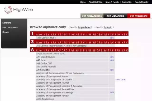吐血推荐！这可能是史上最全的常用学术网站