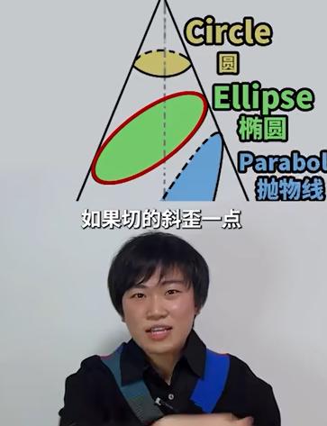 90后男生拍短视频科普人文地理，500万网友在线“充电”