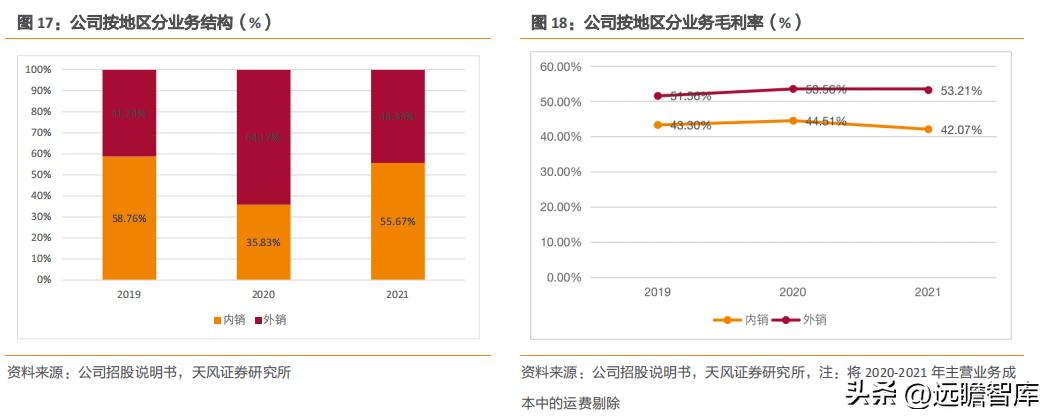 国产高清视频会议设备领先者,维海德:教育设备市场空间广阔