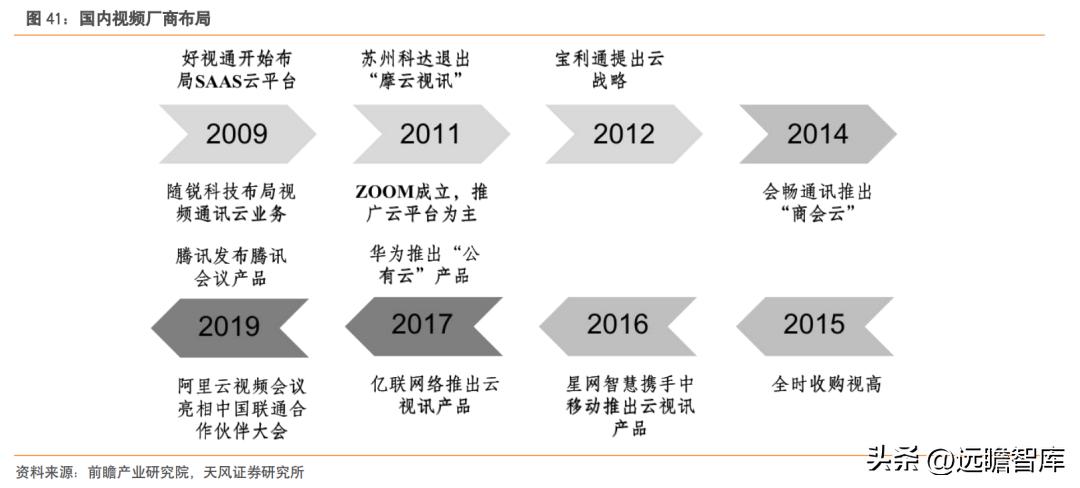 国产高清视频会议设备领先者,维海德:教育设备市场空间广阔