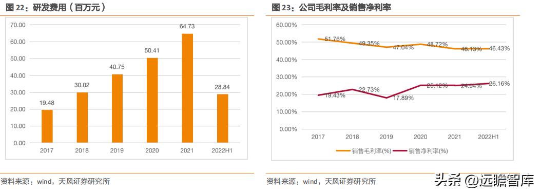 国产高清视频会议设备领先者,维海德:教育设备市场空间广阔