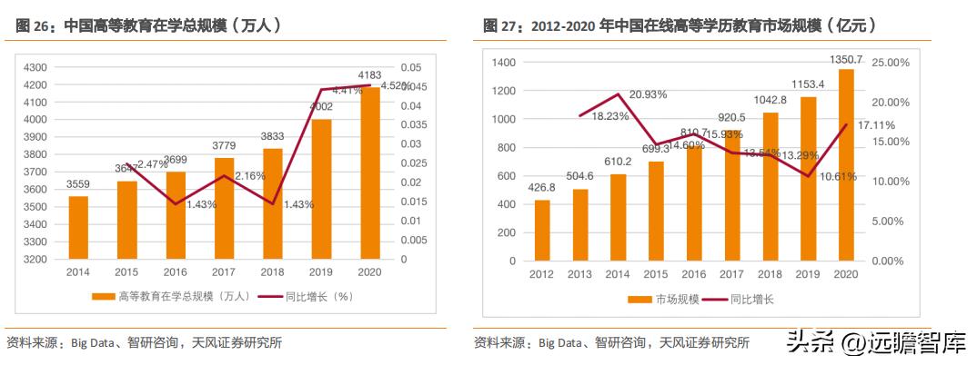 国产高清视频会议设备领先者,维海德:教育设备市场空间广阔