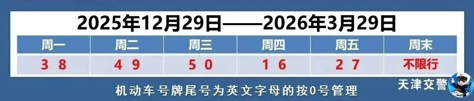 早读 | 10级大风+扬沙！5.2级地震！医院吊顶掉落！莫言来天津！海底捞报警！突发山火！知名女星道歉！两央企重组！