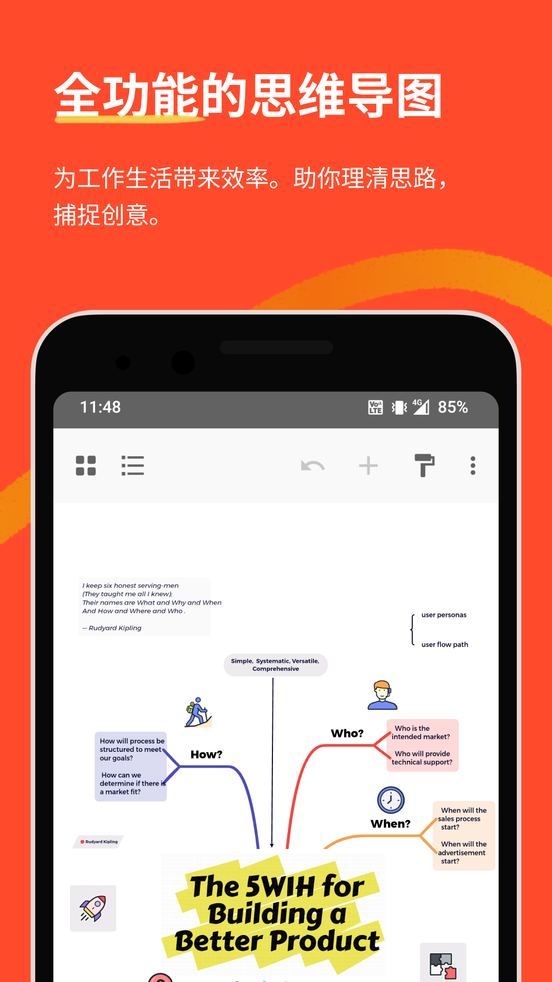 知识管理软件有哪些?好用的知识管理app合集