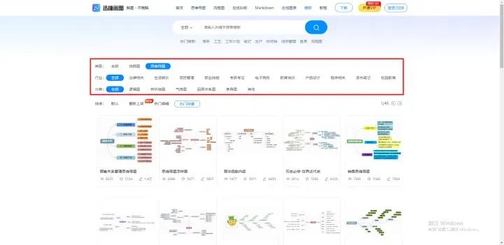 什么是思维导图？怎么画？