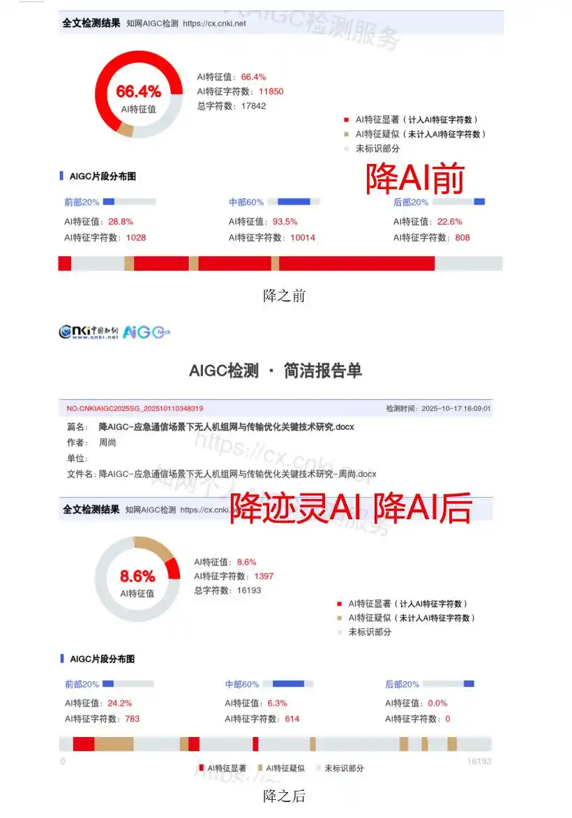 AI写的论文or文本救星！好用的降AIGC率网站汇总，告别检测焦虑
