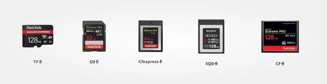 天下苦“储存卡”久矣，敢怒而不敢言