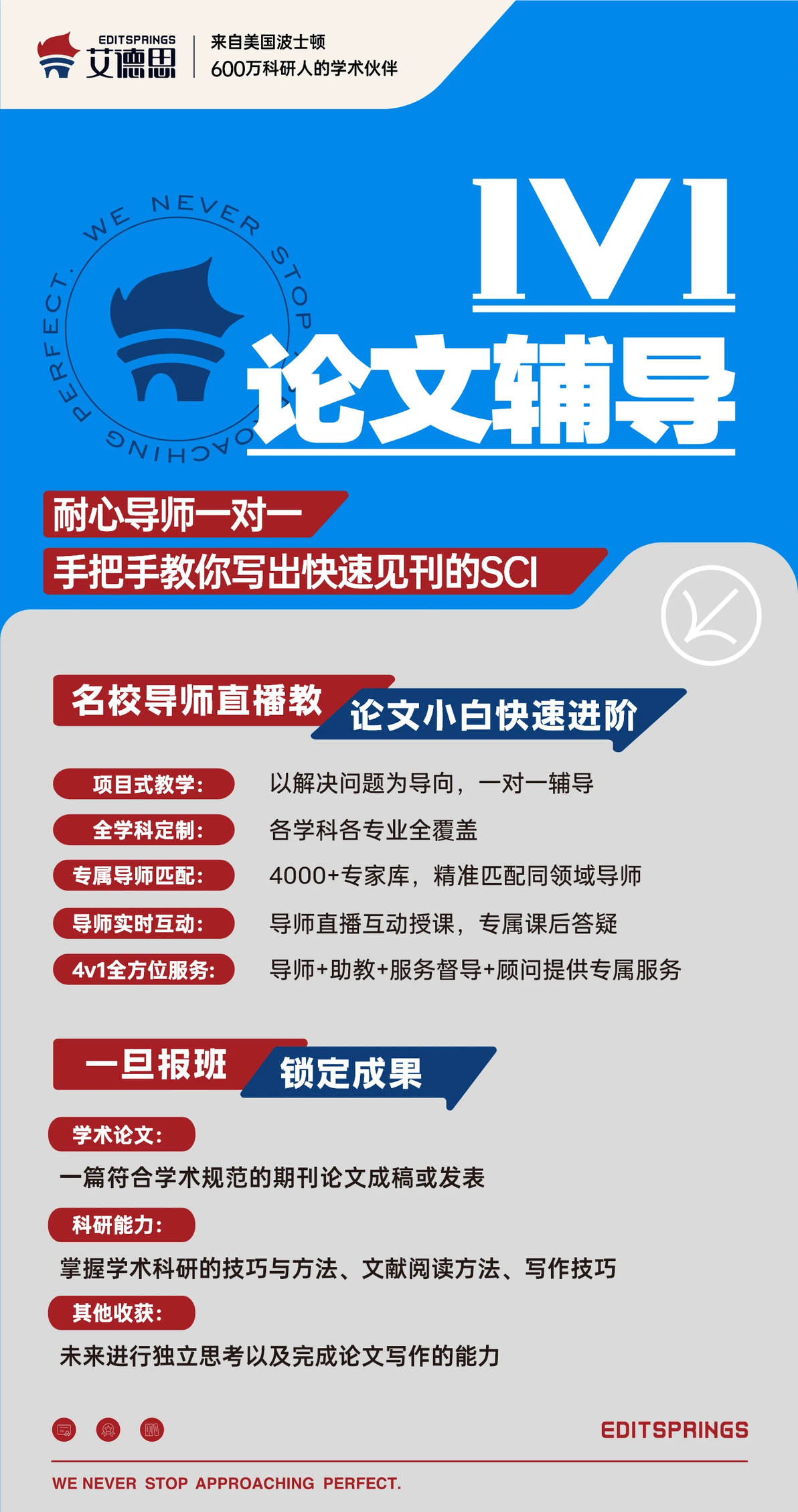 论文指导机构包过吗?警惕“包过”陷阱