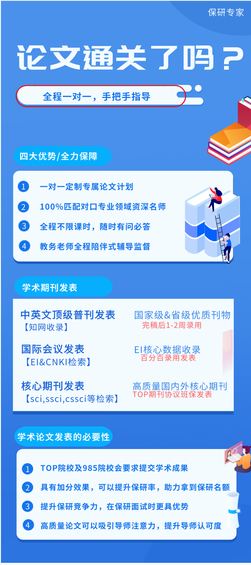 【论文辅导】准大二大三的同学，论文要不要写？论文是否可以提升竞争力？一定要写吗？