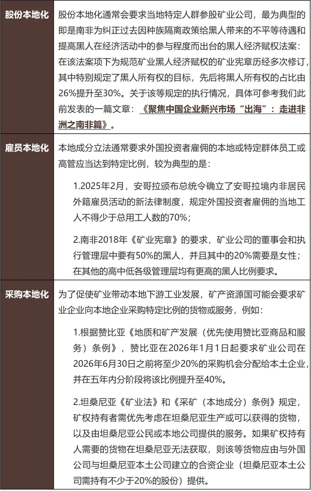 黄金热潮下的暗礁:中企海外投资金矿的核心法律风险与应对策略
