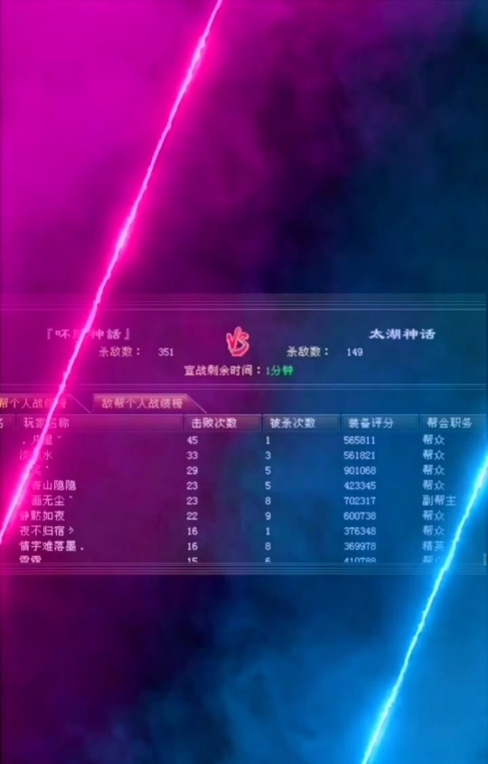天龙八部sf发布网 天龙八部SF最新版特点、玩法以及最新版本更新内