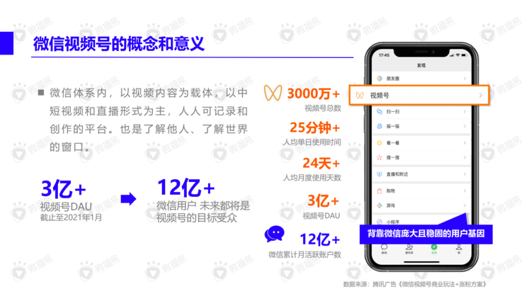 “赛马”失败,微信精选视频给视频号让路