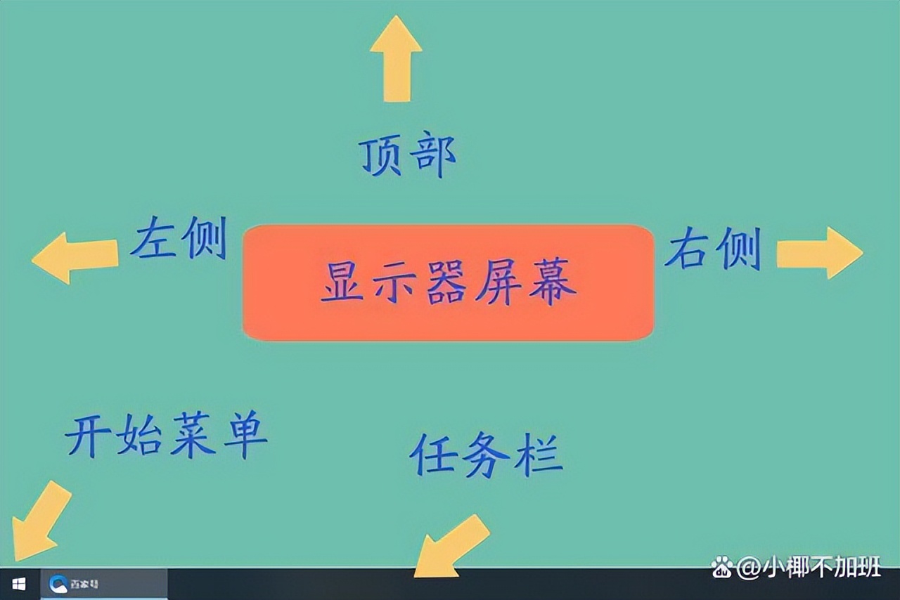电脑开始栏怎么调到下面？Windows&Mac调整教程，详细教程分享！
