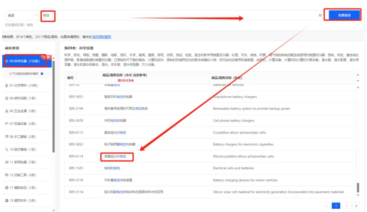 指南 | 商标小类选择技巧