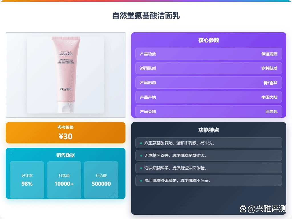 2026洗面奶排名前十的品牌盘点！告别油腻