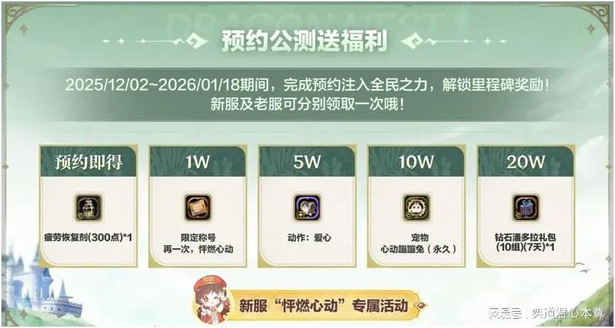 2026年首个财富密码!1月6日龙之谷正式公测,深度解读新服含金量