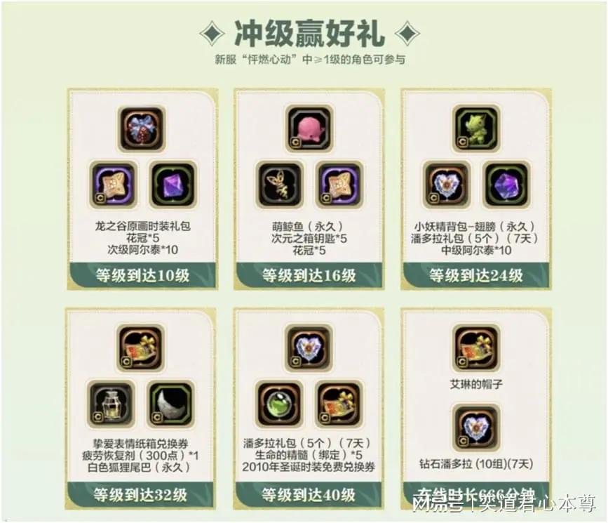 2026年首个财富密码!1月6日龙之谷正式公测,深度解读新服含金量