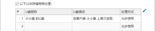 如何禁止U盘使用？禁止U盘使用的5大措施分享，你中意哪一种？