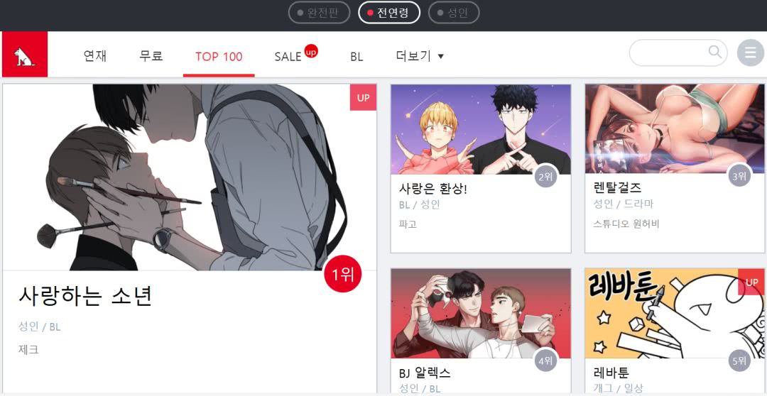 从用户数据和人气作品看韩国三大网络漫画平台
