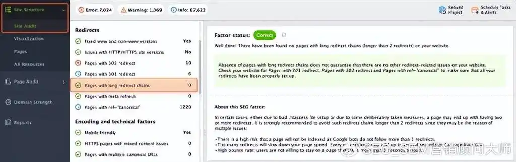 SEO过度优化：10个迹象表明你已经走得太远了