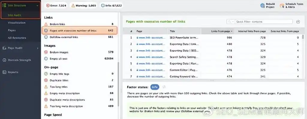 SEO过度优化：10个迹象表明你已经走得太远了
