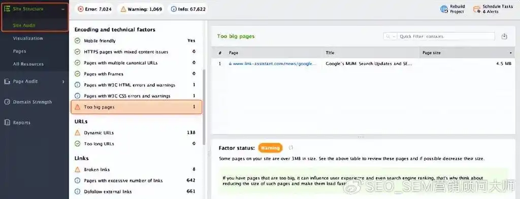 SEO过度优化：10个迹象表明你已经走得太远了