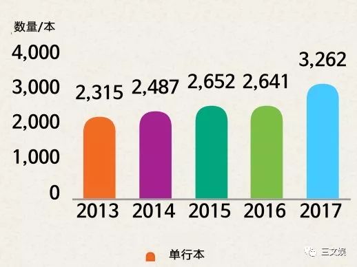 43亿元市场规模的韩国网络漫画,十大平台有这些玩法