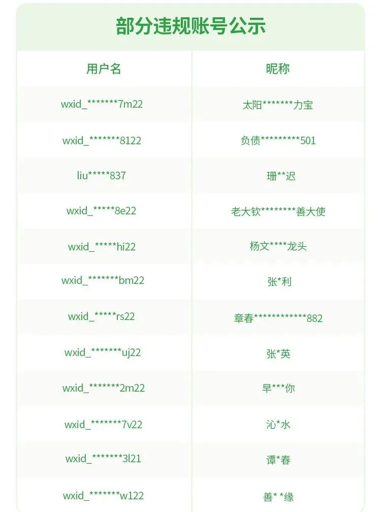 或永久限制登录！微信发布最新公告