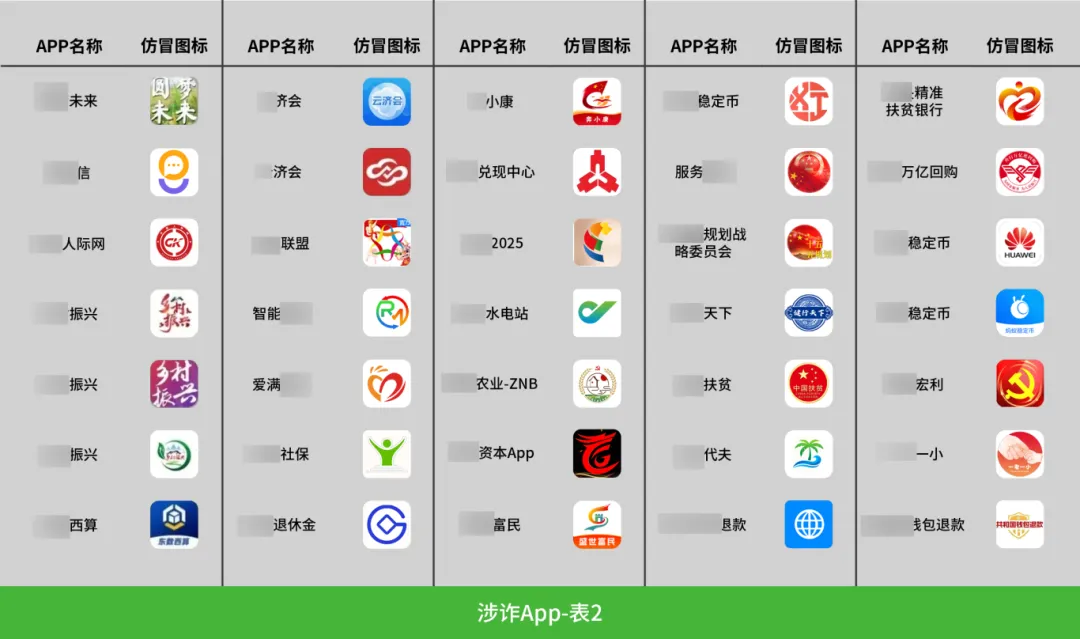 或永久限制登录！微信发布最新公告