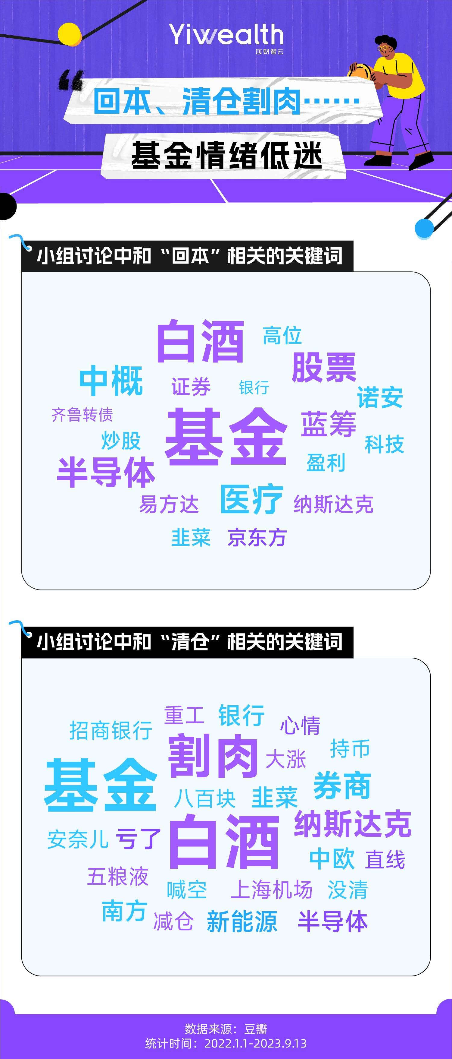 63.8万人在豆瓣聊理财:股票比基金热,存钱攒息上瘾