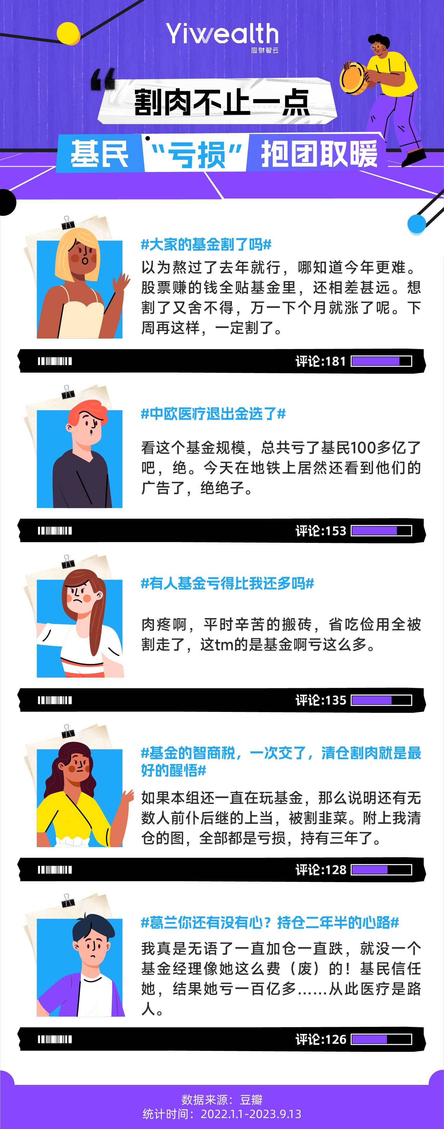 63.8万人在豆瓣聊理财:股票比基金热,存钱攒息上瘾