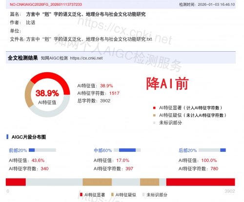 2026 年最新降 AI 率工具测评！论文知网 AI 率从 39% 降到 0%！