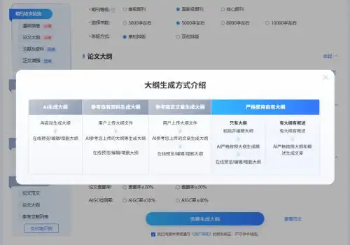 AI写的博士论文靠谱吗？精选10款AI写论文工具亲测，查重率5%内工具推荐！
