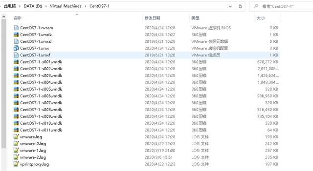 VMware系列之虚拟机文件格式详解,VMX 等文件结构,建议收藏