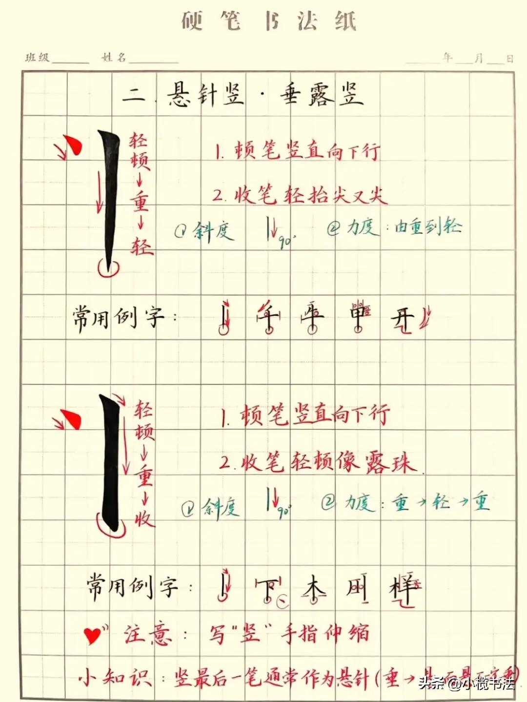 硬核干货!硬笔笔画极简教程,新手照着练就能出效果