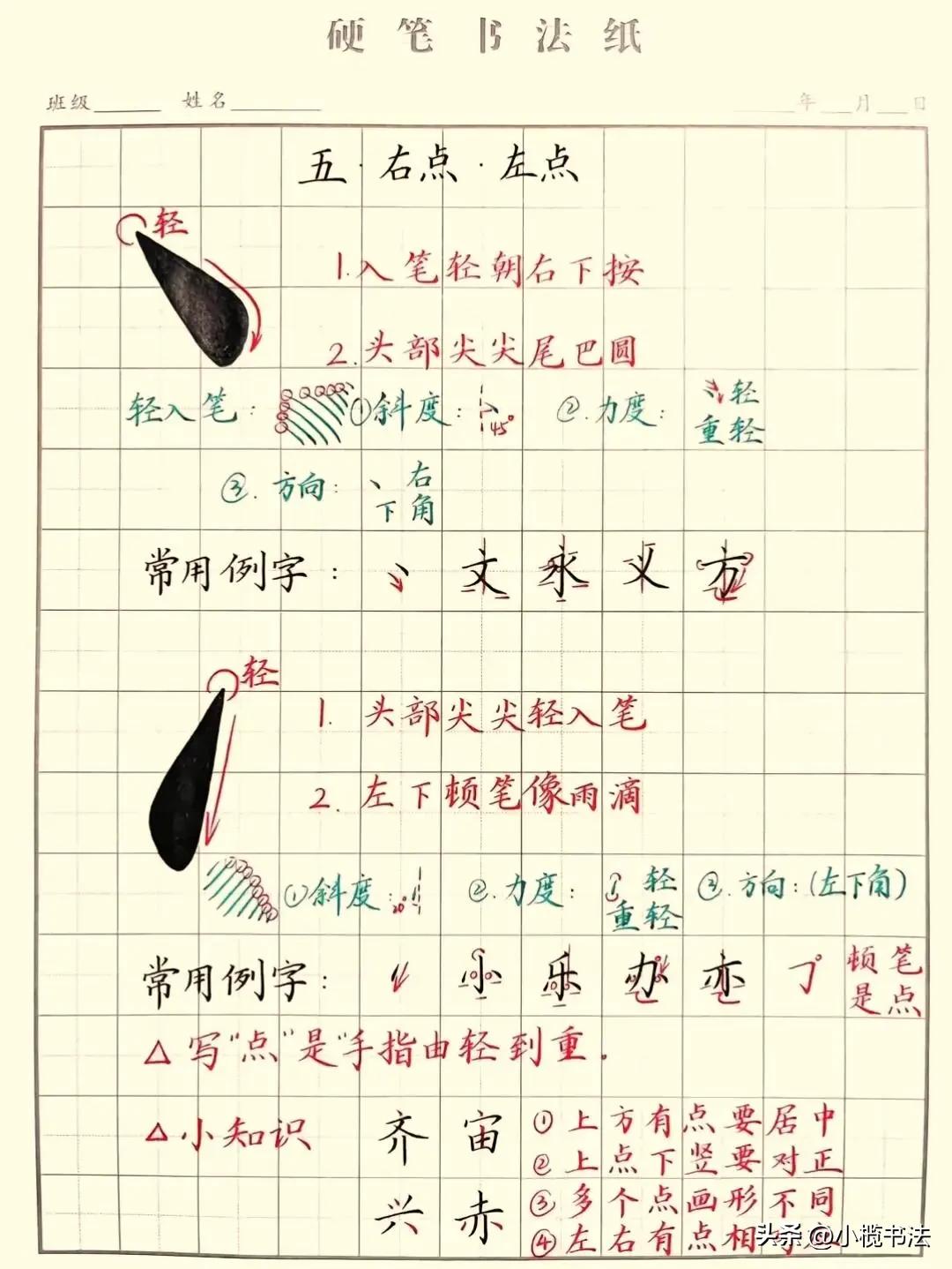 硬核干货!硬笔笔画极简教程,新手照着练就能出效果