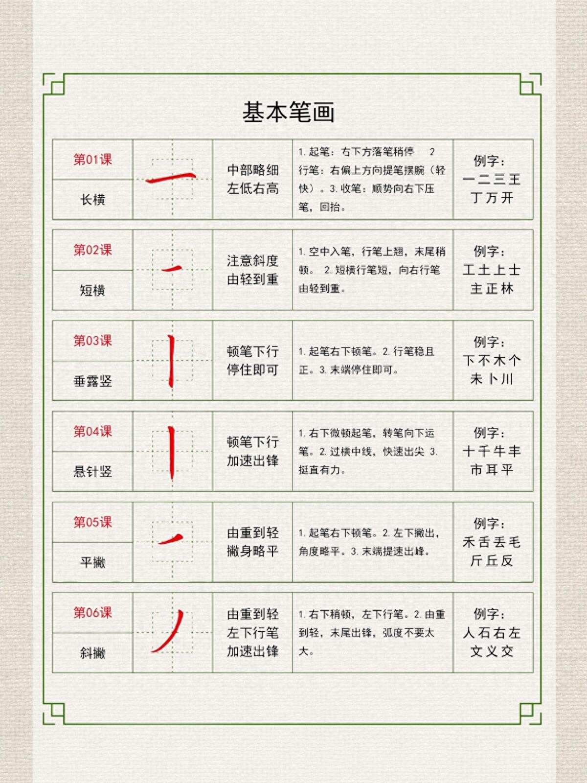36课吃透硬笔书法基本笔画！新手练字不走弯路，附详细教程