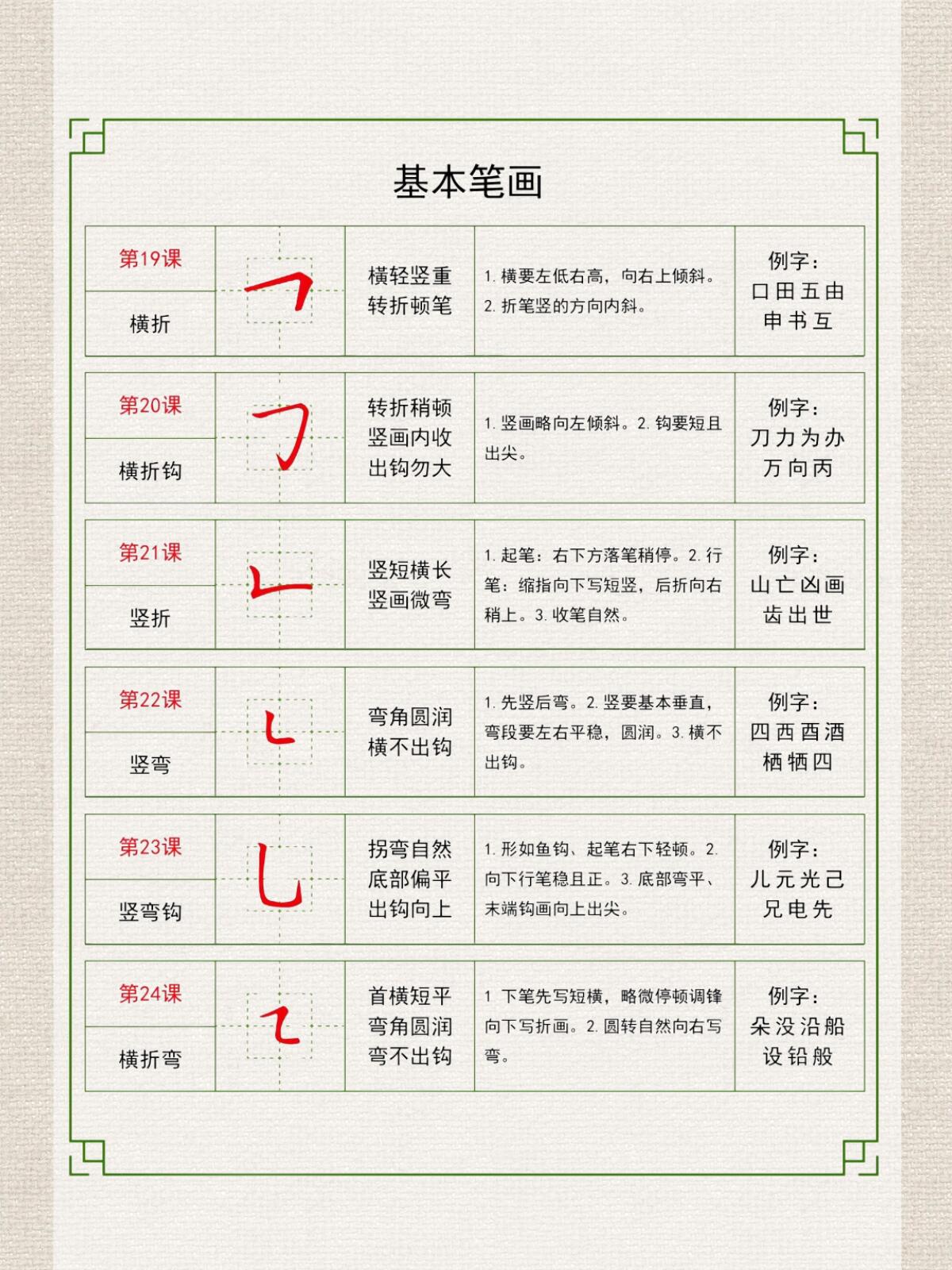 36课吃透硬笔书法基本笔画!新手练字不走弯路,附详细教程