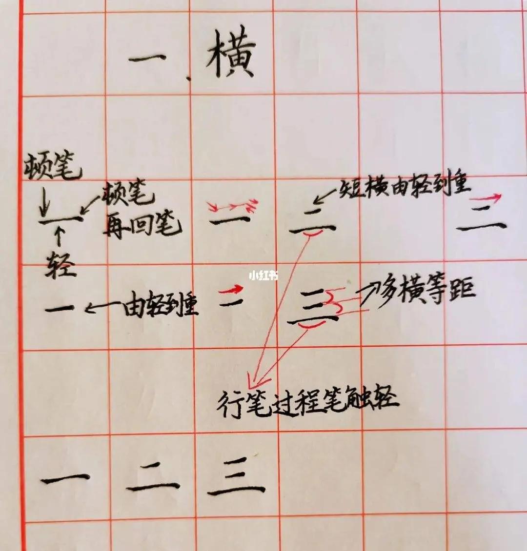 硬笔书法中的长横、短横、中横的书写技巧和练习方法