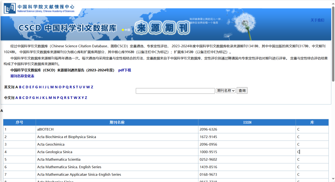 2025最新版核心期刊目录合集（北核、南核、CSCD、科核、AMI…）