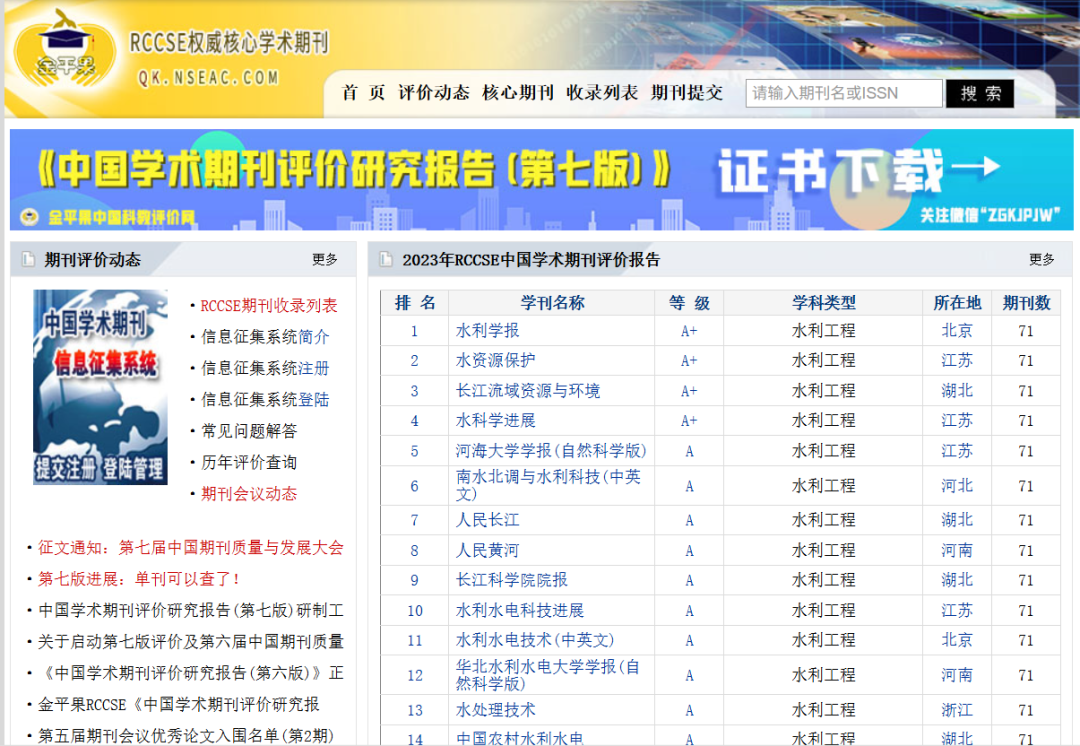 2025最新版核心期刊目录合集（北核、南核、CSCD、科核、AMI…）