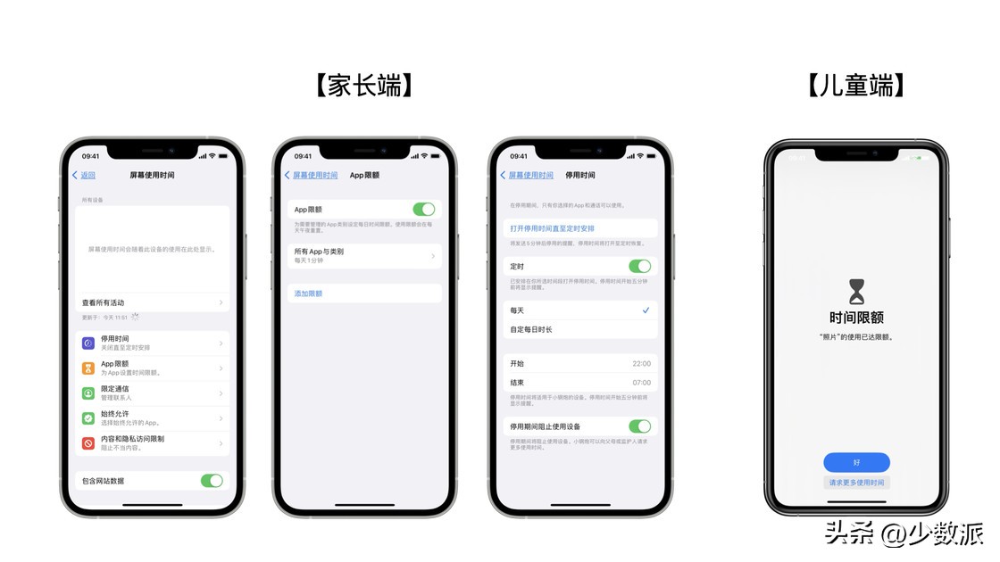 引导小朋友正确使用电子产品,手把手教你设置苹果的「防沉迷」