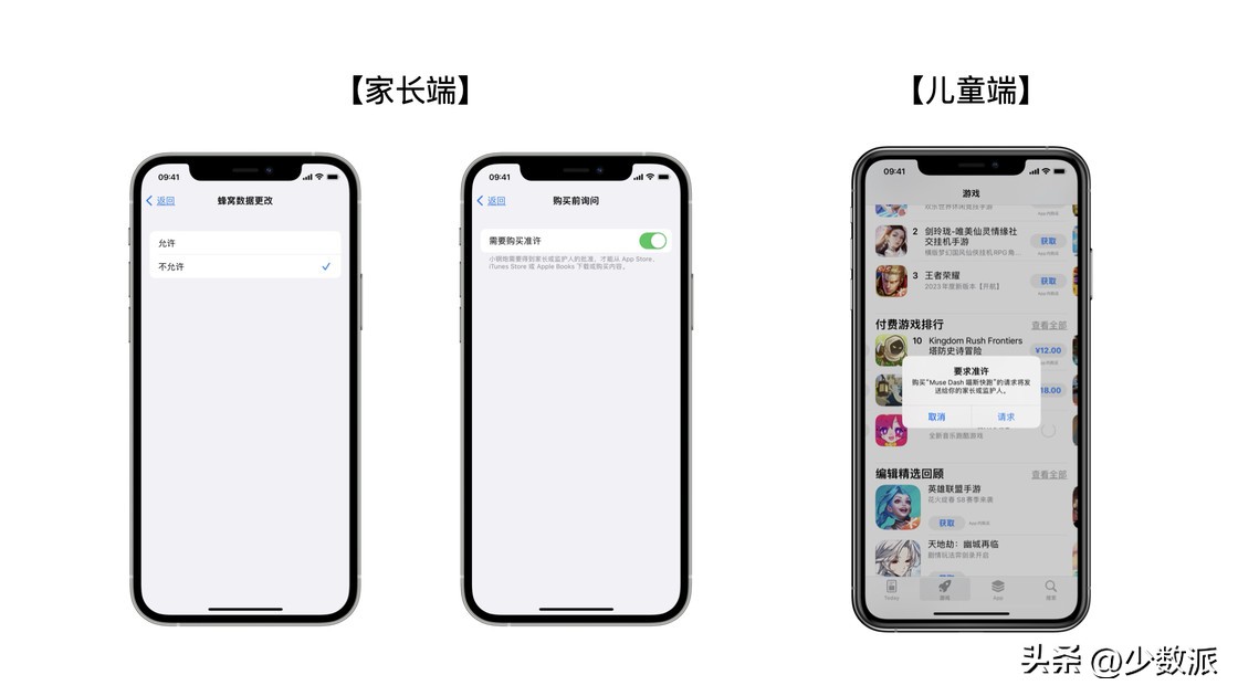 引导小朋友正确使用电子产品,手把手教你设置苹果的「防沉迷」