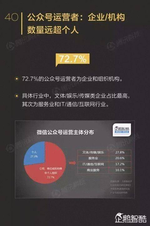 微信公众号强制绑定“扫码登录”:体验和安全到底哪个更重要?