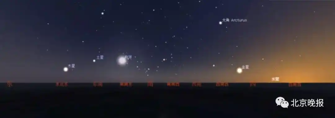 今晚，夜空现“五星连珠”！不过……