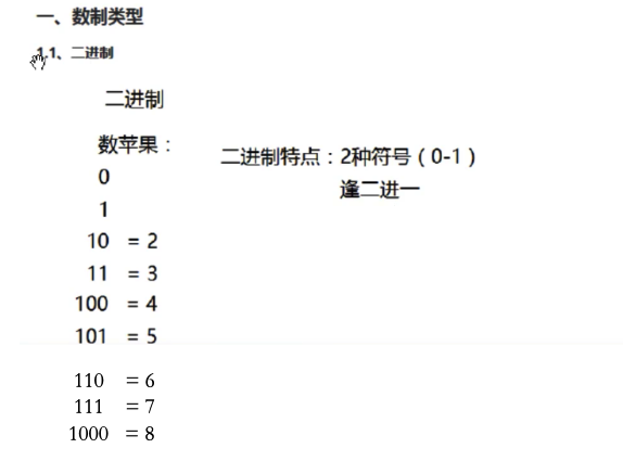 Day02_IP地址详解&进制转换&DOS基本命令与批处理