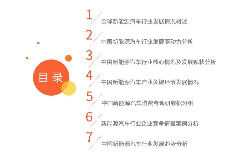 艾媒咨询 | 2024-2025年全球及中国新能源汽车行业研究报告