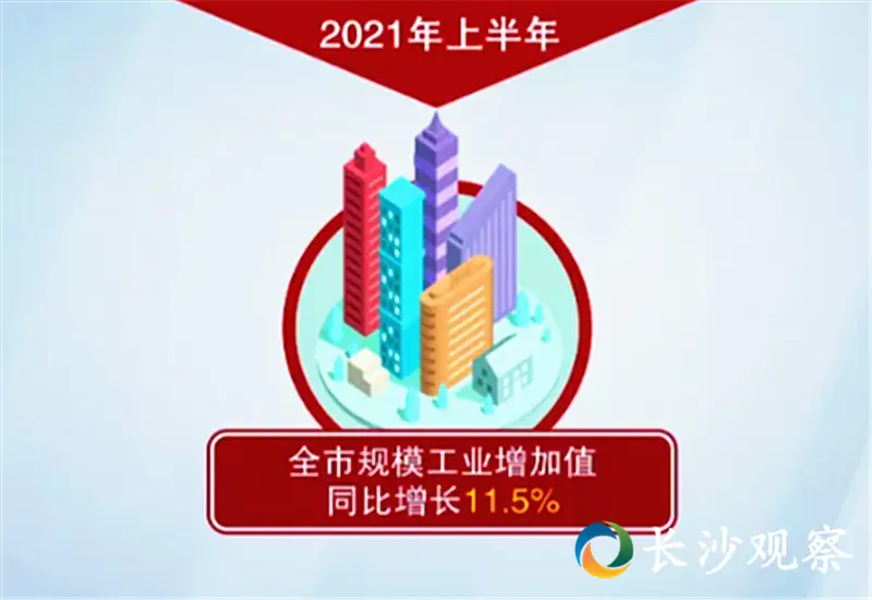 新五年，长沙如何描绘“三个高地”新蓝图？